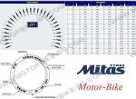 МОТО ГУМА ВЪНШНА 130/90-10 61P TL S1 MAXIMA (МИТАС)-3